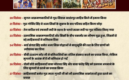 धर्म रक्षा के लिए गुरु पुत्रों का बलिदान