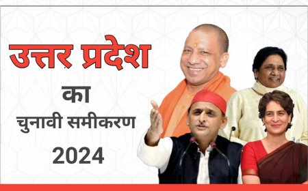 उत्तर प्रदेश का राजनैतिक समीकरण