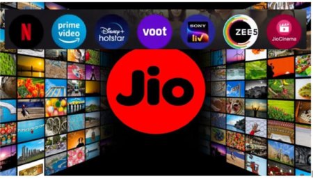 जियो के 148 रुपये वाले प्लान में पाएं 12 ओटीटी ऐप्स का सब्सक्रिप्शन और 10GB इंटरनेट डेटा