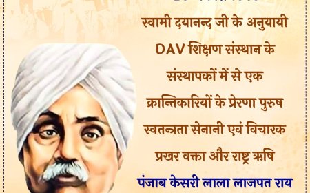 में लाला लाजपत राय बोल रहा हूँ  मेरे  जीवन के विचार