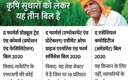 किसानों से जीएसटी के नाम पर अवैध वसूली को सक्रिय हुए ठग