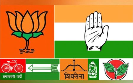 राजनीति की A B C जानें