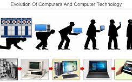 Unveiling the Evolution of Computer Hardware: From Eniac to Quantum Computing