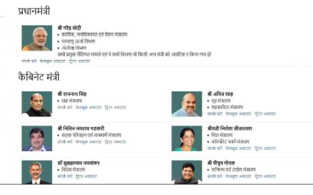 प्रधानमंत्री कार्यालय से मिली जानकारी के अनुसार 3.0 के मंत्री और उनका विभाग