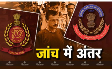 ED के बाद सीबीआई ने भी केजरीवाल को किया गिरफ्तार