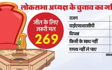 लोकसभा उपाध्यक्ष पद की संवैधानिक व्यवस्था