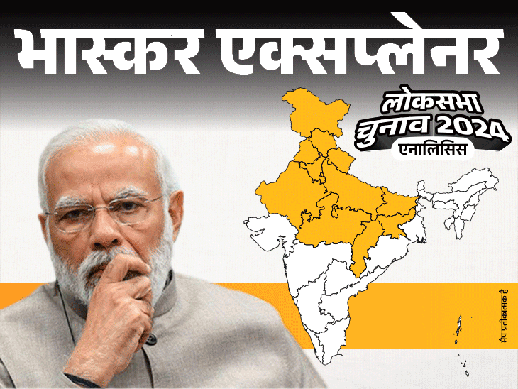 उप्र, महाराष्ट्र, बिहार, पं. बंगाल, कर्नाटक, हरियाणा, राजस्थान में कम सीटें