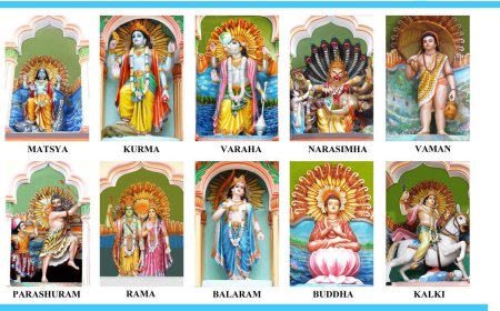 उत्तर से दक्षिण तक, कृष्ण के विभिन्न अवतार