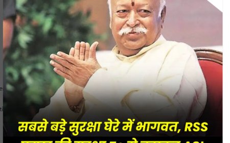 भागवत को मिलेगी Z+ से भी तगड़ी सुरक्षा: जानें क्यों बढ़ाई गई RSS प्रमुख की सुरक्षा