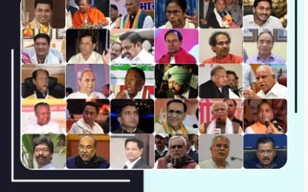 भारत के सभी राज्यों के मुख्यमंत्री एक संक्षिप्त विवरण,  वर्तमान में, सभी राज्यों के वर्तमान मुख्यमंत्रियों की सूची