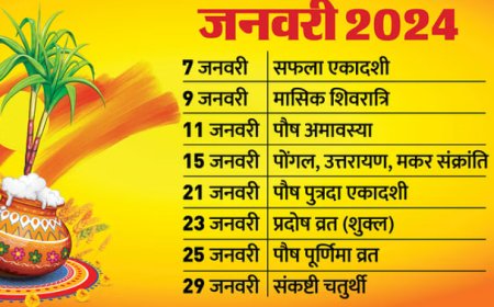 नवंबर 2024 में होने वाले हिंदू त्योहारों और व्रतों की जानकारी