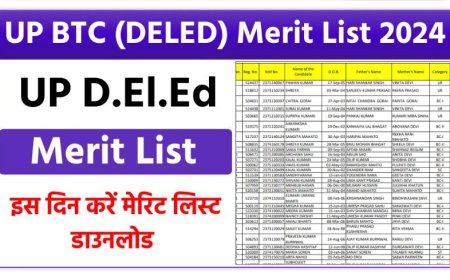 उत्तर प्रदेश डीएलएड (BTC) 2024 मेरिट लिस्ट कब आएगी और कैसे देखें पूरी जानकारी