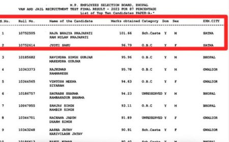 मध्य प्रदेश भर्ती बोर्ड का गजब कारनामा, वनरक्षक भर्ती परीक्षा में एक अभ्यर्थी को मिले 101.66 अंक,