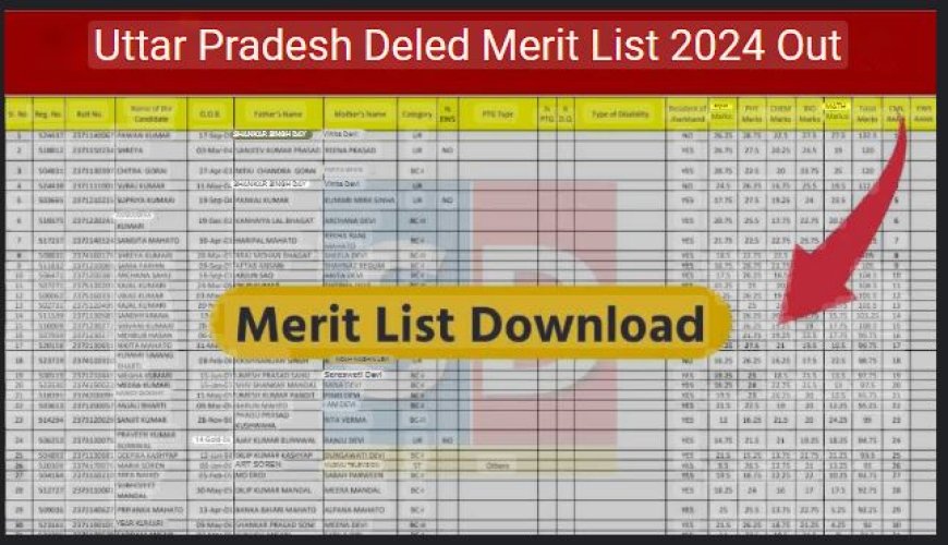 up deled merit list 2024, deled  मेरिट सूची 2024