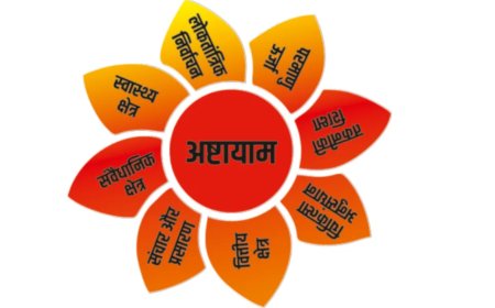 समग्रता की दृष्टि, समानता की शक्ति