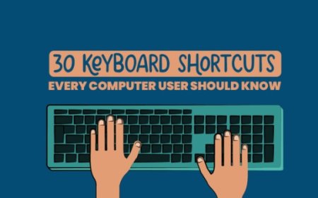 कुंजीपटल शॉर्टकट्स (Keyboard Shortcuts): समय बचाने का सबसे आसान तरीका
