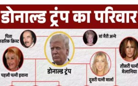 डॉनल्ड ट्रम्प की जीवनी Donald Trump Biography