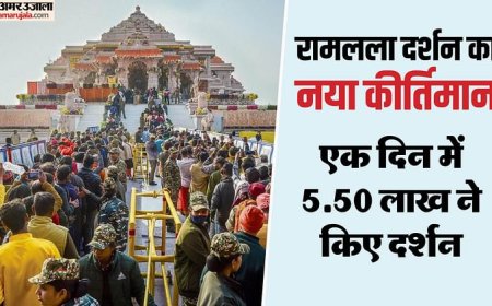 अयोध्या: प्राण प्रतिष्ठा में दर्शन का टूटा रिकॉर्ड, एक दिन में साढ़े पांच लाख लोग पहुंचे राम मंदिर