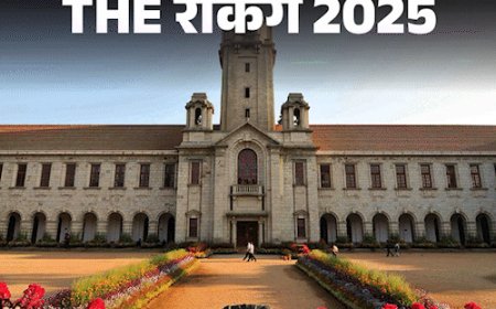 THE रैंकिंग 2025 में देश की 4 यूनिवर्सिटी:पहली बार एजुकेशन 'ओ'रिसर्च को मिली जगह; हार्वर्ड यूनिवर्सिटी 14वें साल भी टॉप पर