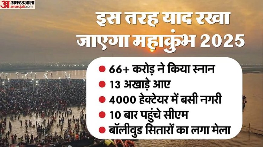 महाकुंभ संपन्न: 45 दिन चले उत्सव ने बनाए कई रिकॉर्ड, देश की आबादी के पचास फीसदी लोग पहुंचे प्रयाग नगरी