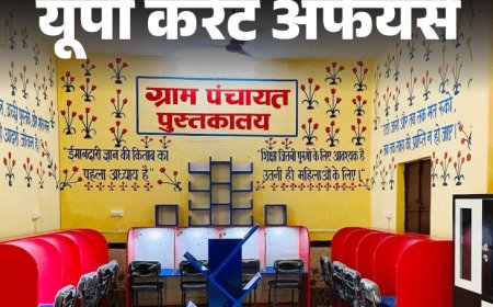 यूपी करेंट अफेयर्स - 4 मार्च:नोएडा फिल्‍म सिटी परियोजना का शुभारंभ; 97वें ऑस्‍कर अवॉर्ड्स की घोषणा हुई