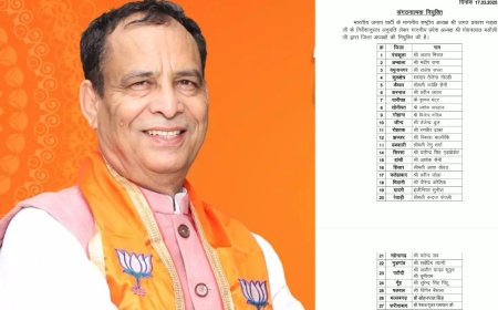 हरियाणा में बीजेपी ने जारी की जिला अध्यक्षों की सूची, जानें पार्टी ने किसे दिया मौका, देखें पूरी लिस्ट