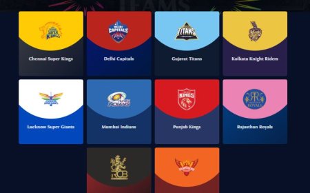 Chennai Super Kings (CSK) 2025: जानिए टीम के कप्तान, खिलाड़ी, कोच और पूरी स्क्वॉड