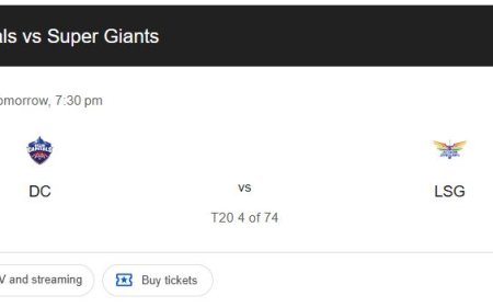 dc vs lsg, DC (Delhi Capitals) और LSG (Lucknow Super Giants) टीमों के बारे