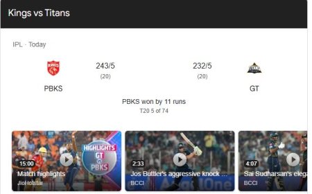 IPL 2025: गुजरात टाइटंस बनाम पंजाब किंग्स लाइव स्कोर , 244 रनों के लक्ष्य का पीछा करते हुए गुजरात ने 180 रन पार किए