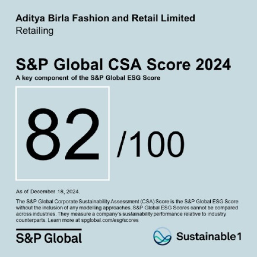 Aditya Birla Fashion and Retail Ranked India's Most Sustainable Retail Company