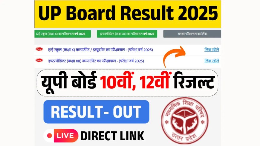यूपी बोर्ड 10वीं, 12वीं का रिजल्ट 2025: उल्टी गिनती शुरू, इस दिन आएगा यूपी बोर्ड रिजल्ट