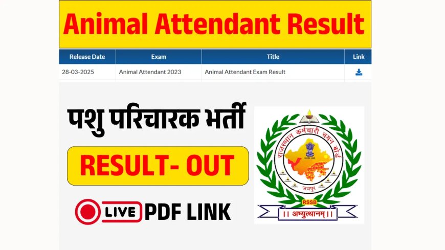 Rajasthan Pashu Parichar Result 2025: इस दिन जारी होगा राजस्थान पशु परिचर भर्ती का रिजल्ट