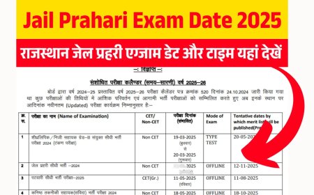 Rajasthan Jail Prahari Bharti 2025: Exam Date and Time जारी, यहाँ से देखे सम्पूर्ण जानकारी राजस्थान कर्मचारी