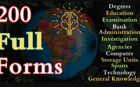 200+ Most Important Full Forms List – General Knowledge के लिए ज़रूरी