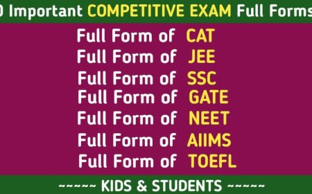 Examinations से जुड़ी कुछ महत्वपूर्ण Full Forms – Know the Key Exam Acronyms