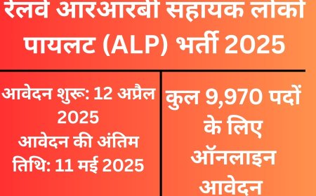 रेलवे आरआरबी सहायक लोको पायलट (ALP) भर्ती 2025