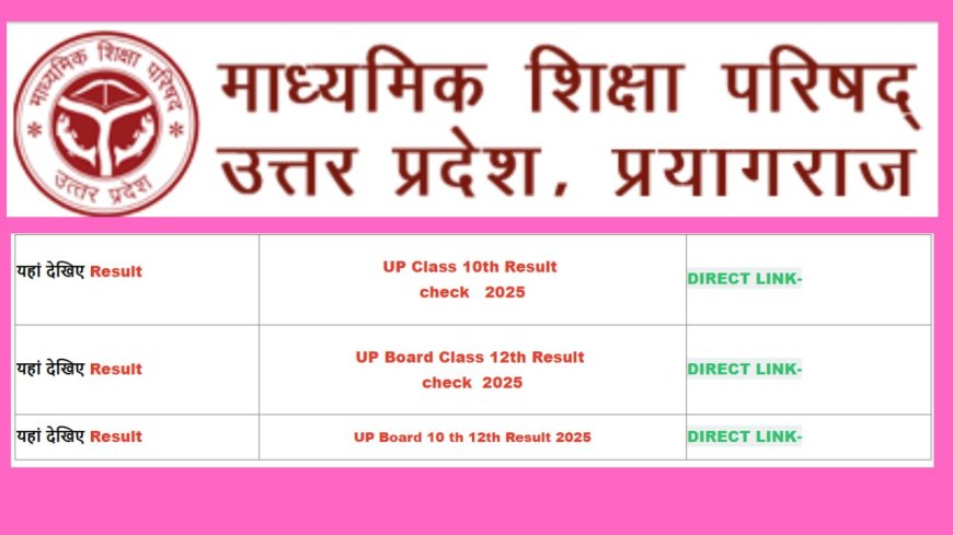 bharatiya news  पर UP Board का रिजल्ट चेक करें आधिकारिक websites link