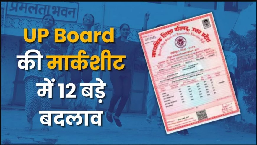 अब न फटेगी, न जलेगी आपकी मार्कशीट: जानिए यूपी बोर्ड के नए नियम
