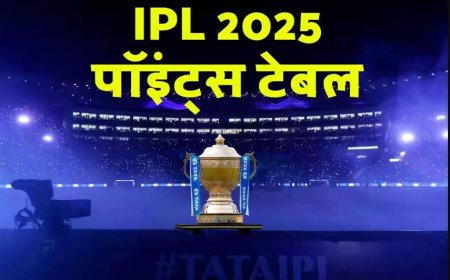 PL 2025: मुंबई इंडियंस बनी नंबर-1, RCB को पछाड़ा, प्लेऑफ की रेस में रोमांच चरम पर | RR-CSK हुई बाहर