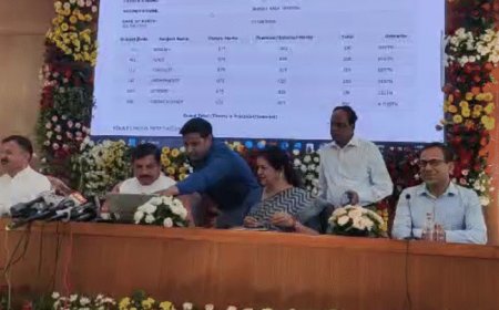 MP बोर्ड 10वीं में 15 साल का रिकॉर्ड टूटा:76.42% स्‍टूडेंट्स पास हुए; 12वीं का रिजल्ट 74.28%; कुल 212 टॉपर्स में से 144 लड़कियां