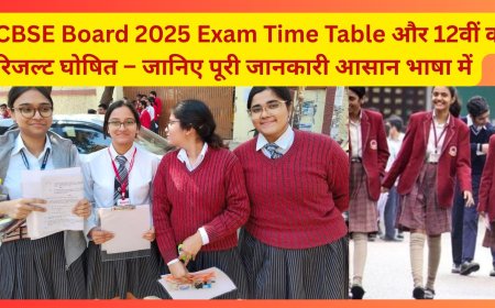 CBSE Board 2025 Exam Time Table और 12वीं का रिजल्ट घोषित – जानिए पूरी जानकारी आसान भाषा में