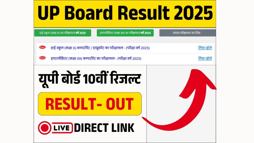 यूपी बोर्ड 10वीं रिजल्ट 2025