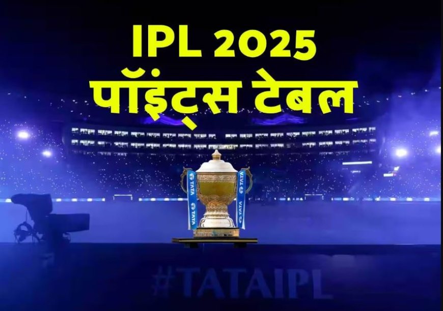 PL 2025: मुंबई इंडियंस बनी नंबर-1, RCB को पछाड़ा, प्लेऑफ की रेस में रोमांच चरम पर | RR-CSK हुई बाहर