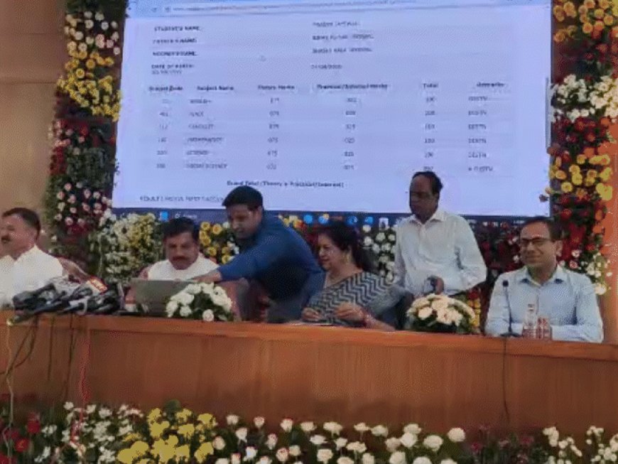 MP बोर्ड 10वीं में 15 साल का रिकॉर्ड टूटा:76.42% स्‍टूडेंट्स पास हुए; 12वीं का रिजल्ट 74.28%; कुल 212 टॉपर्स में से 144 लड़कियां