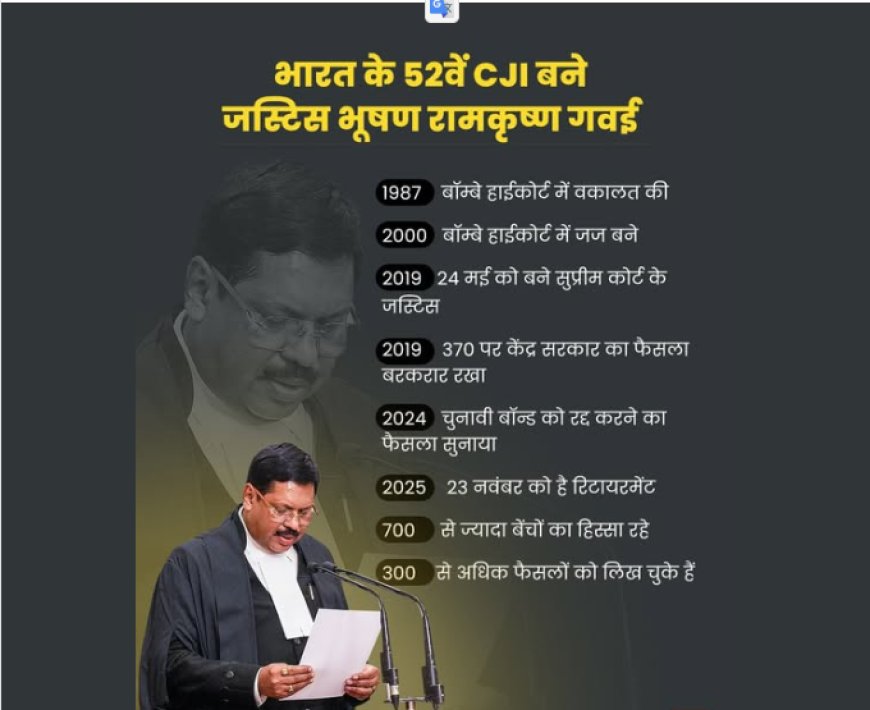 भारत के 52वें मुख्य न्यायाधीश बने जस्टिस भूषण रामकृष्ण गवई: जानिए उनके जीवन और न्यायिक सफर के अहम पड़ाव