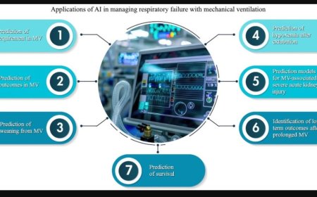 एआइ बताएगा कि आइसीयू में कितने दिन वेंटिलेटर पर रहेगा मरीज