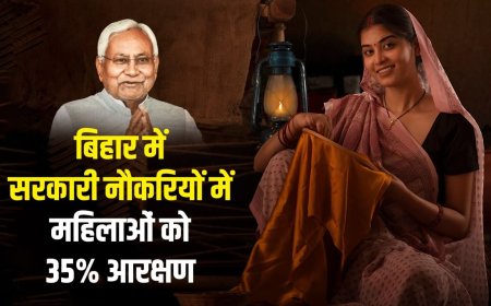 किस राज्य में महिलाओं को कितना आरक्षण, किसे मिलता है हॉरिजॉन्टल-वर्टिकल रिजर्वेशन का फायदा? बिहार में 35% आरक्षण का ऐलान