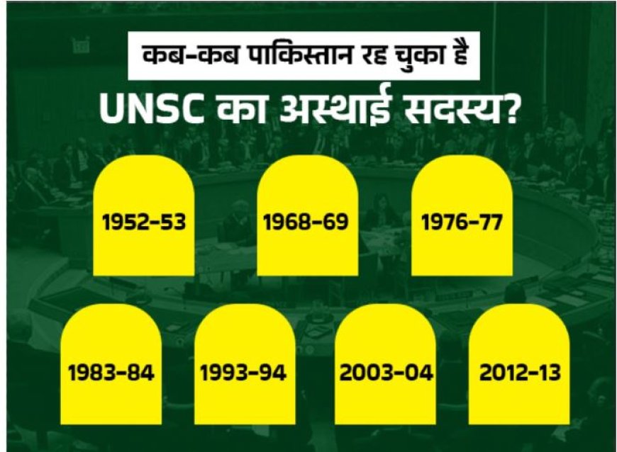UNSC: सुरक्षा परिषद की अध्यक्षता के क्या हैं नियम? आसान भाषा में समझें पाकिस्तान को कैसे चुना गया