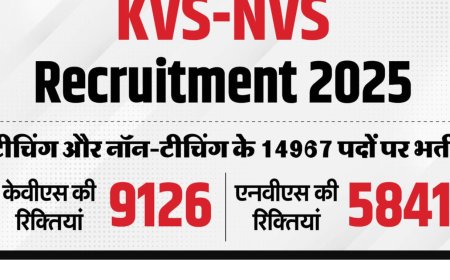 KVS & NVS Recruitment 2025: 14967 Teacher, Librarian & Other Posts | Apply Online