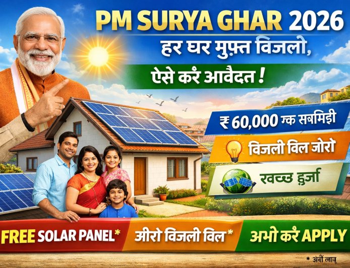PM Surya Ghar योजना: अब बिजली बिल होगा जीरो